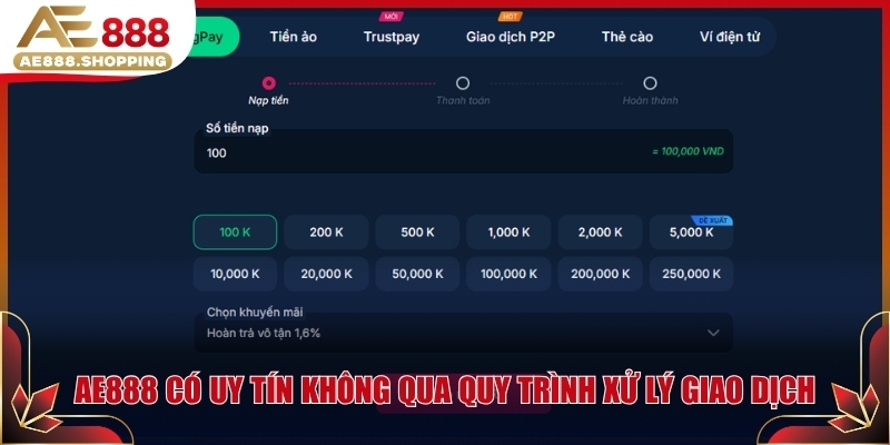 AE888 có uy tín không qua quy trình xử lý giao dịch