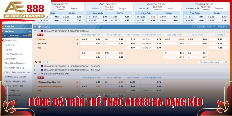 Bóng đá trên thể thao AE888 đa dạng kèo